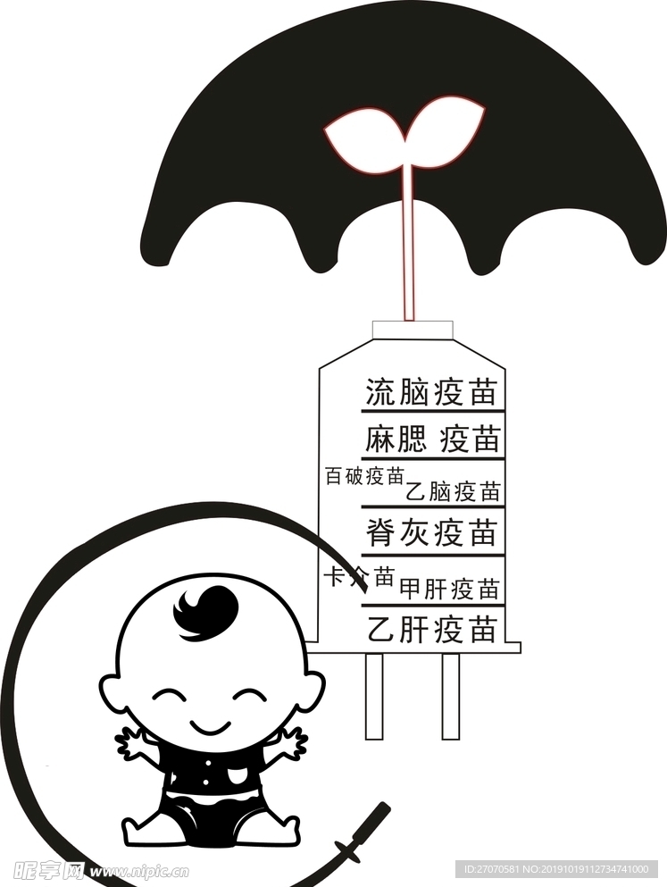 预防接种标志