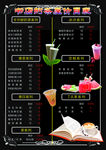 奶茶店价目表