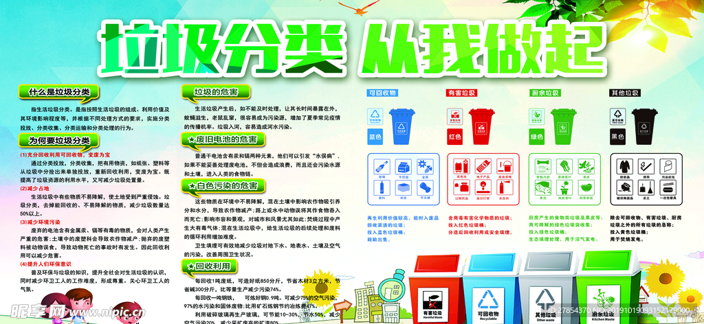 垃圾分类 从我做起