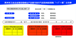 一厂一策公示牌