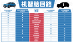 脑回路背板