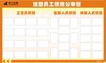 宣传栏