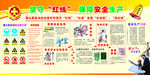 安全生产宣传栏