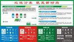 新垃圾分类