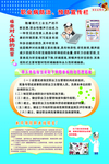 职业病危害牌