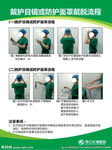 护目镜戴脱