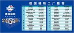 保养里程表