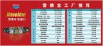 保养里程表