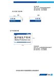医疗生产车间