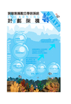 海底世界