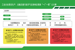 重度污染公示牌