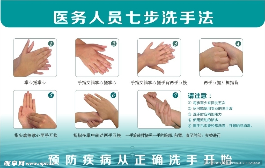 医院医生七步洗手法