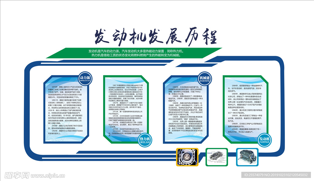 汽车发动机发展历程文化墙