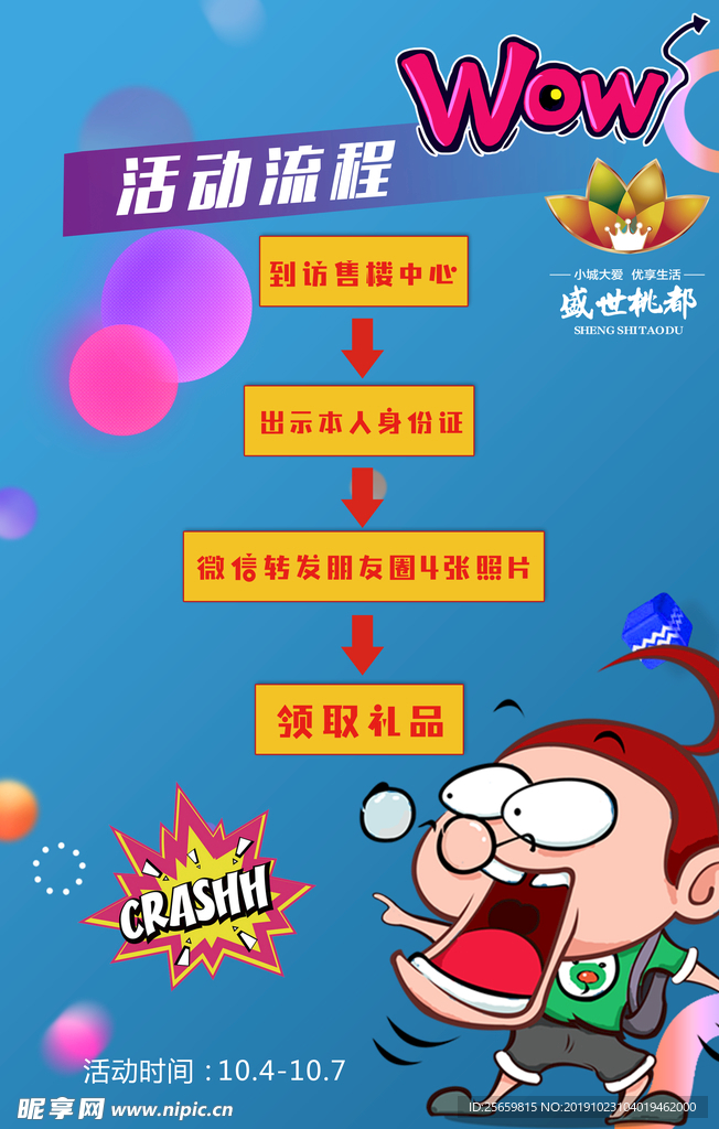 微信活动流程
