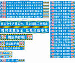 钢筋棚泥浆池安全标语