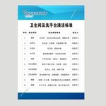 洗手间卫生标准模板