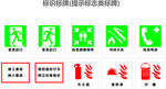 提示标志类标牌
