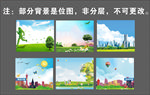 四城同创背景