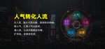 营销海报