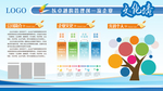 企业文化海报