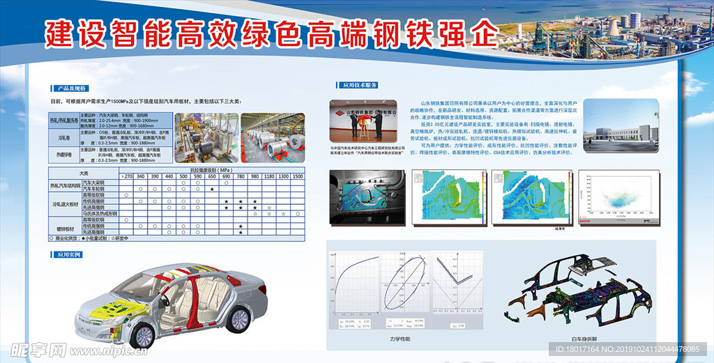 企业展板