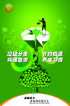 垃圾分类 节约资源