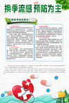 秋季预防感冒流感内容挂画