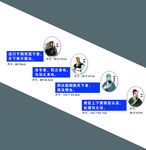 楼梯间形象墙