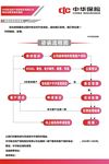 中华保险维权