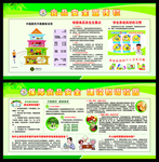 学校食品安全