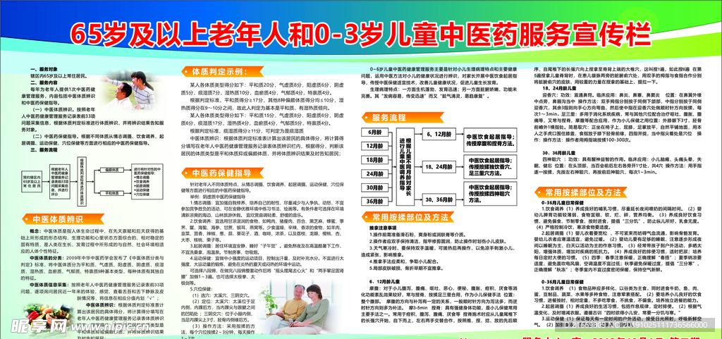 老年人儿童中医药服务宣传栏