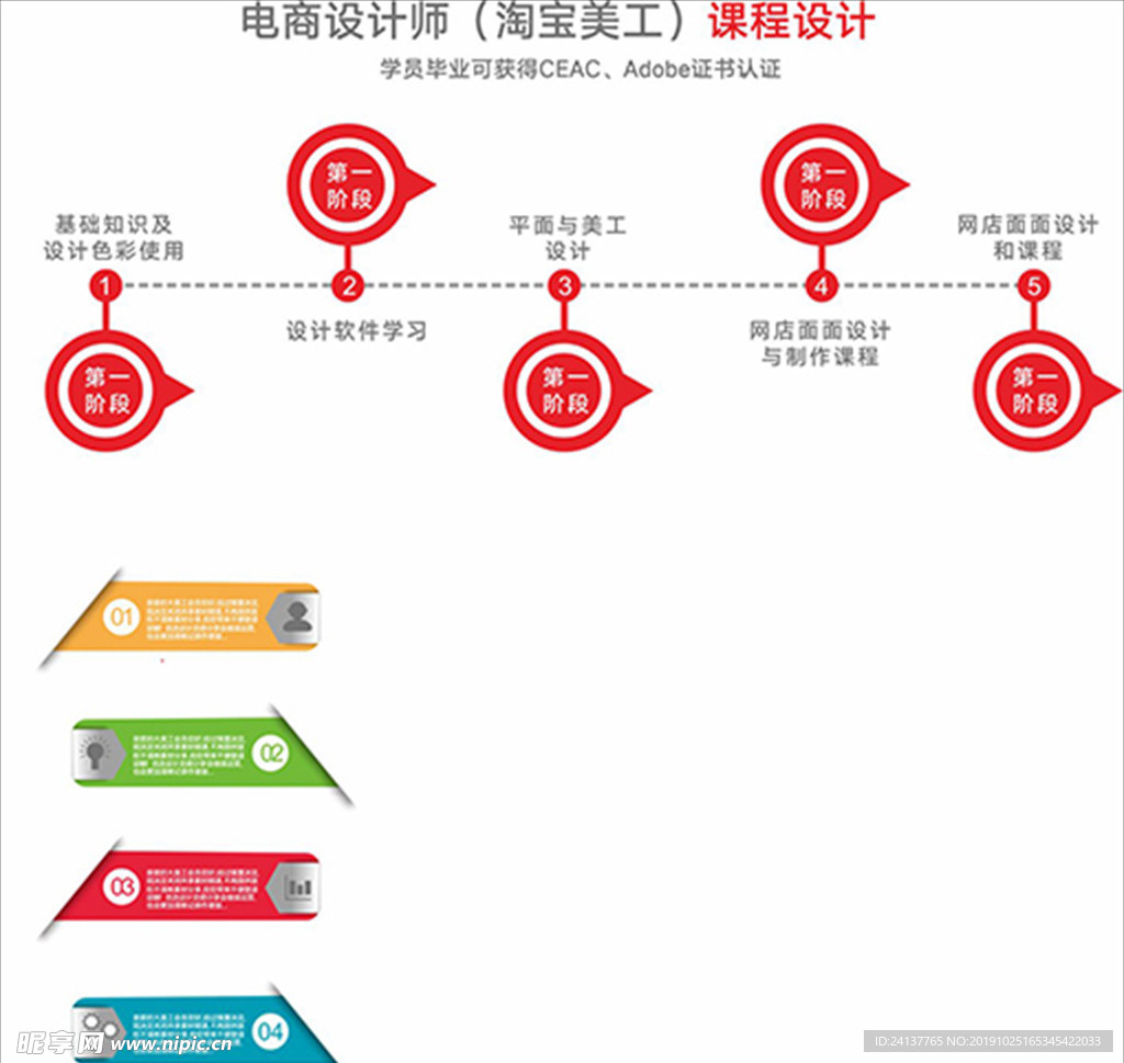 排版设计