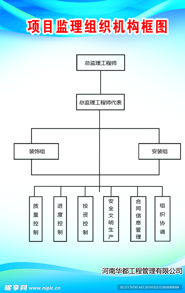 监理组织机构图