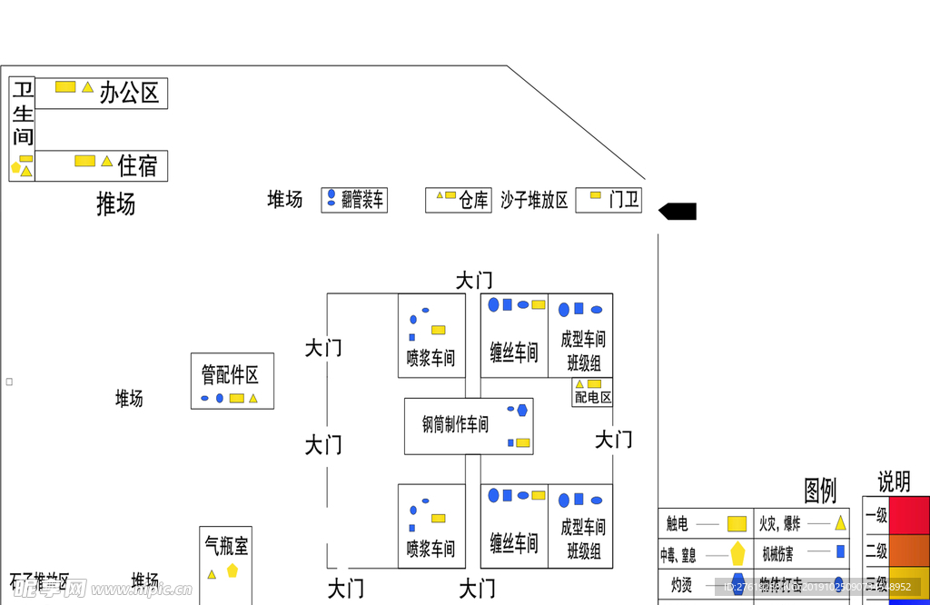 场房 平面示意图