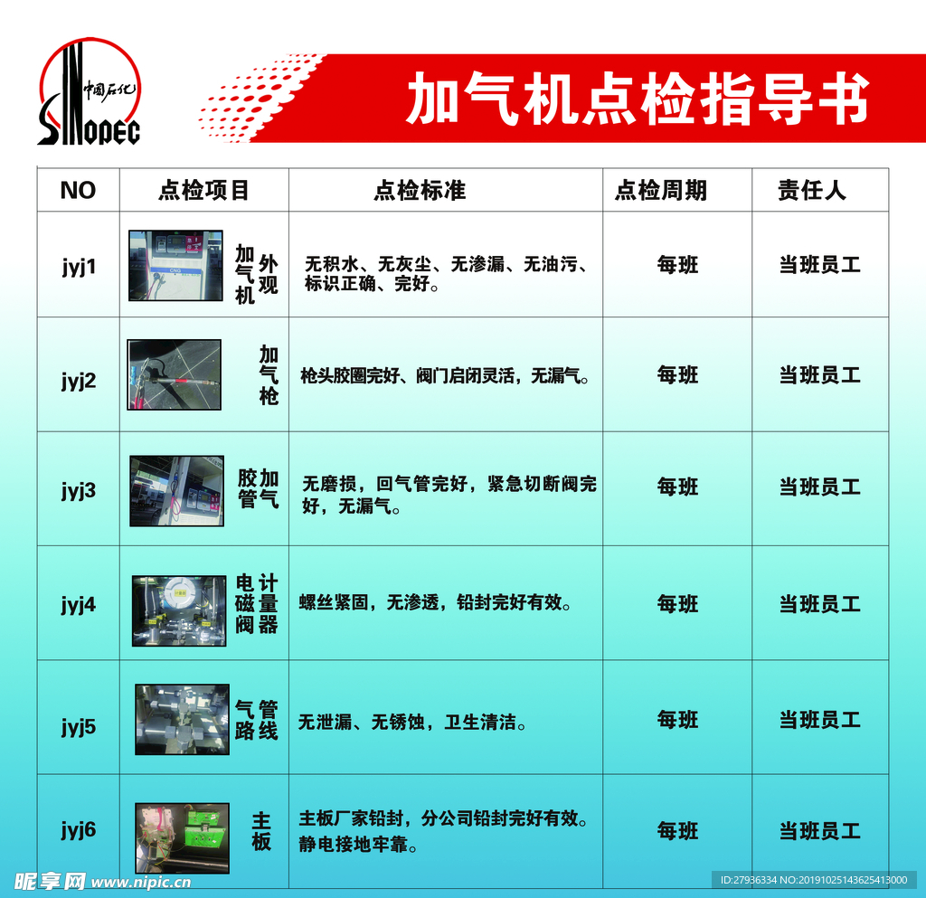 加气点检作业指导书