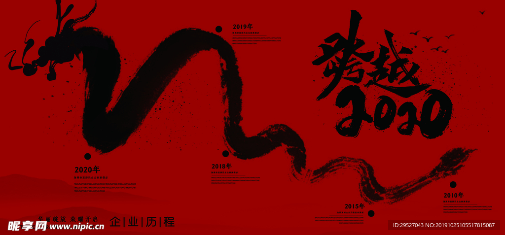 企业发展历程展板