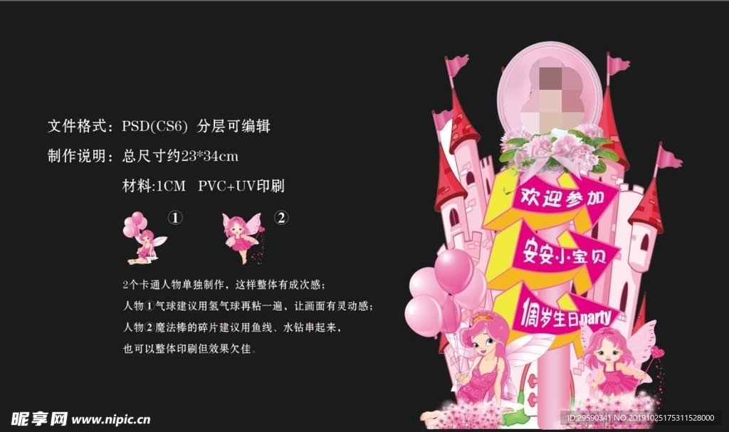 生日指引牌