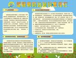 预防结核病宣传栏