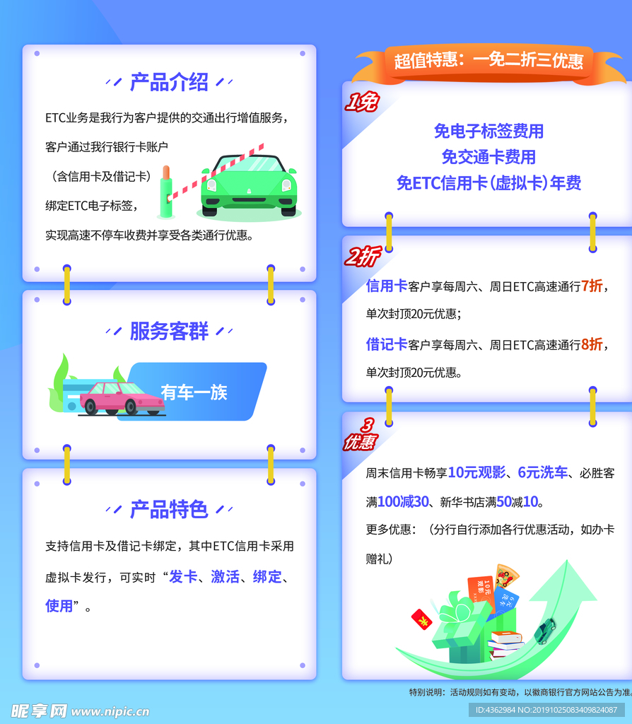 银行ETC业务介绍
