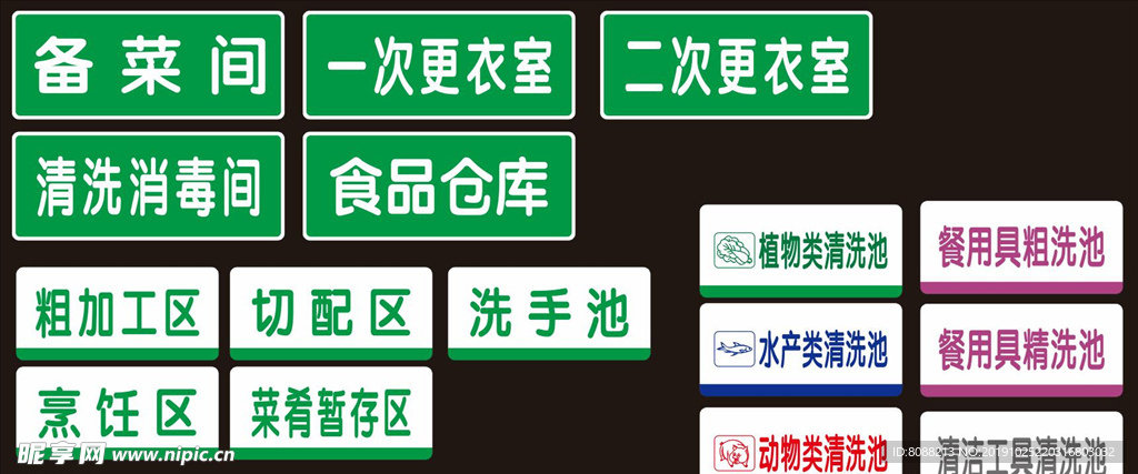 育儿园食堂清洗池标识标牌