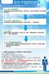 校招