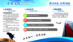 企业形象墙