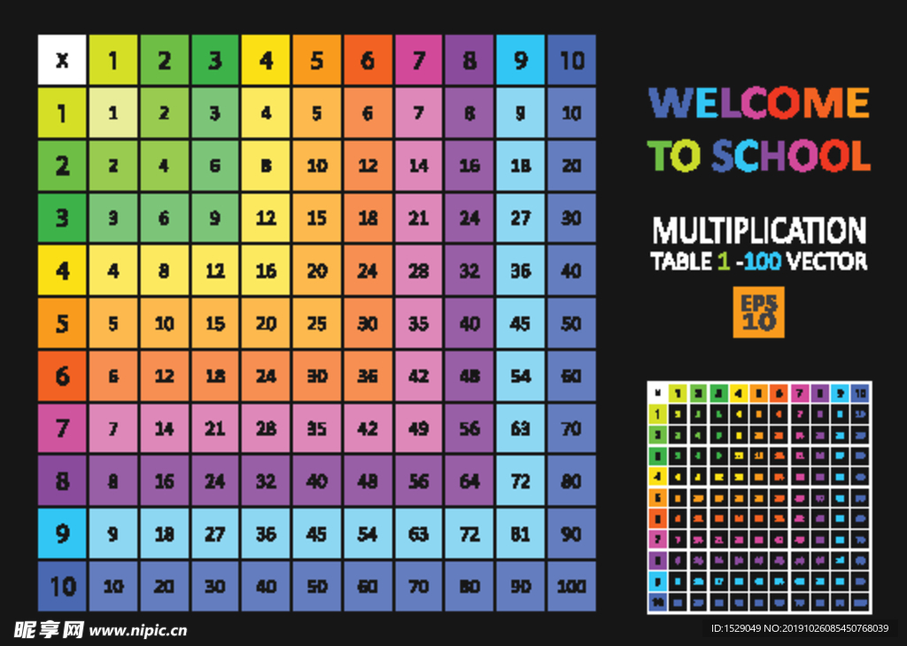 卡通乘法图表