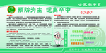 卒中展板