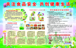 安全教育 校园安全 食品安全