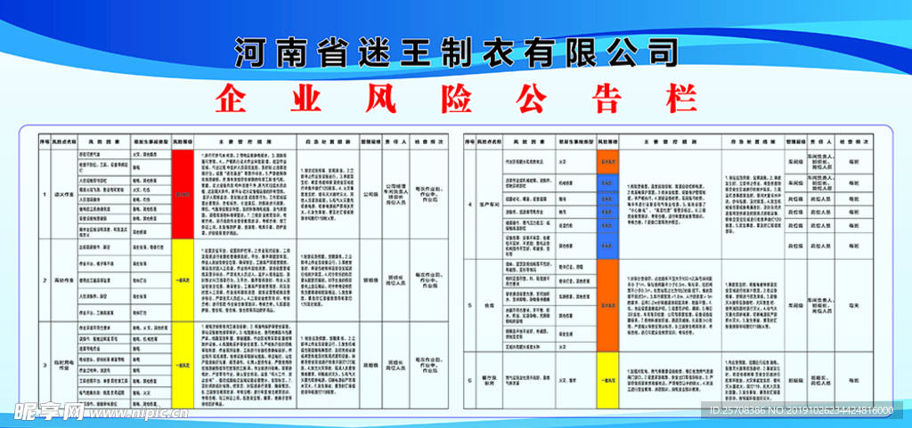 企业风险公告栏