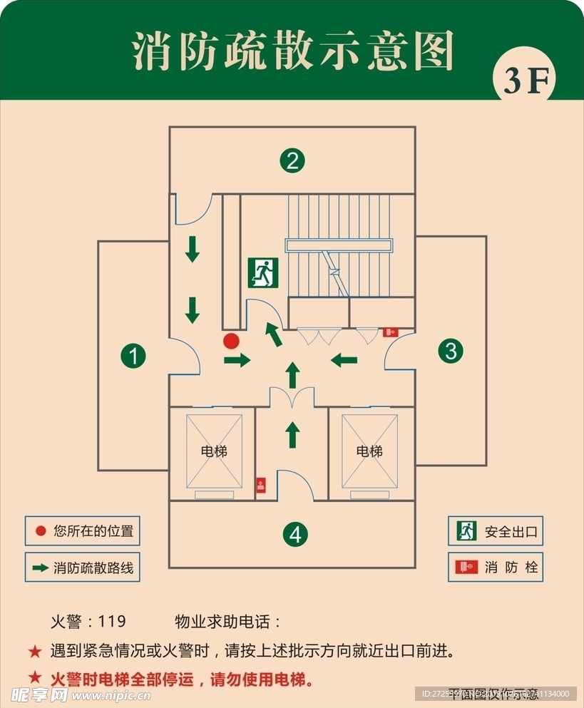 消防疏散示意图