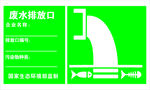 废水排放口