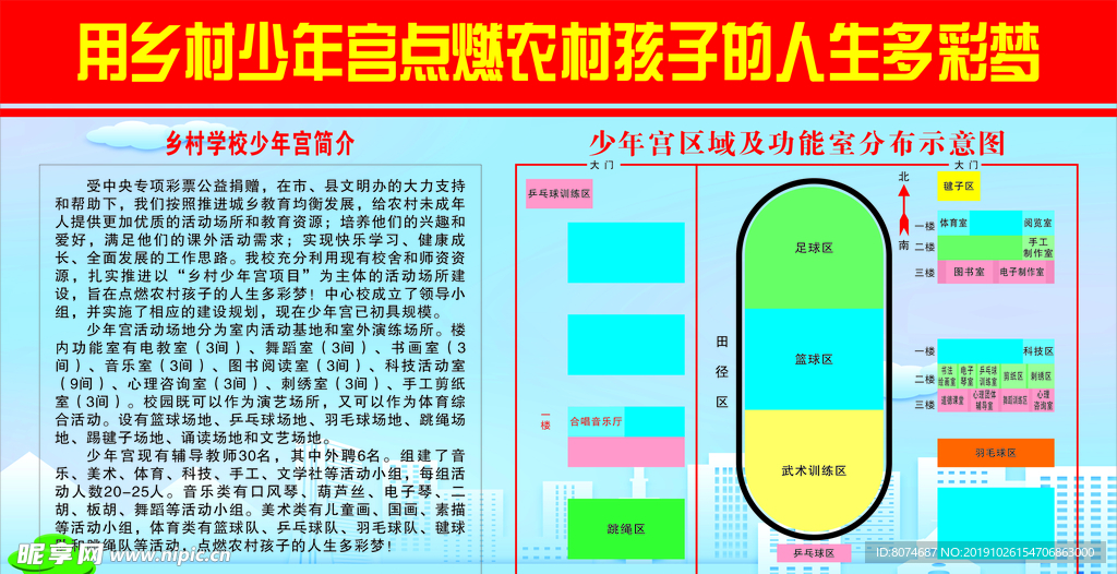 乡村少年宫分布图