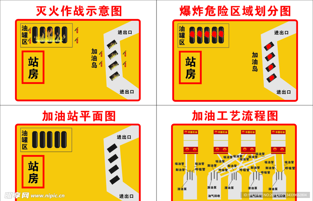 加油站灭火平面图